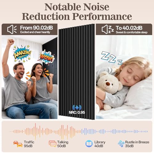 4 Pack Acoustic Wood Panels for Wall 47.24" x 23.81" Soundproof - Image 4