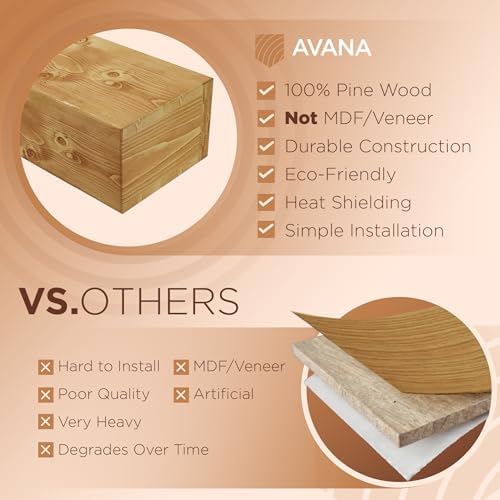 Avana Fireplace Mantle - Image 5