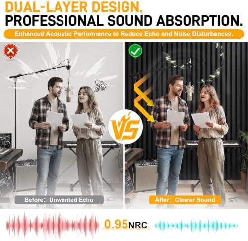 4 PCS Dual-Layer 0.72" Thickened Acoustic Wall Panels 47.2"x23.6" Self-Adhesive - Image 3