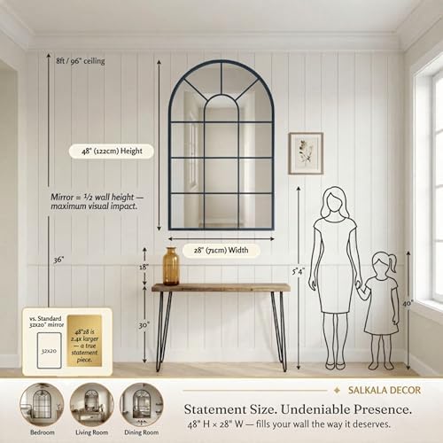 Blue Framed 48x28Inch Arched Window Pane Mirror| Arched Mirrors - Image 3
