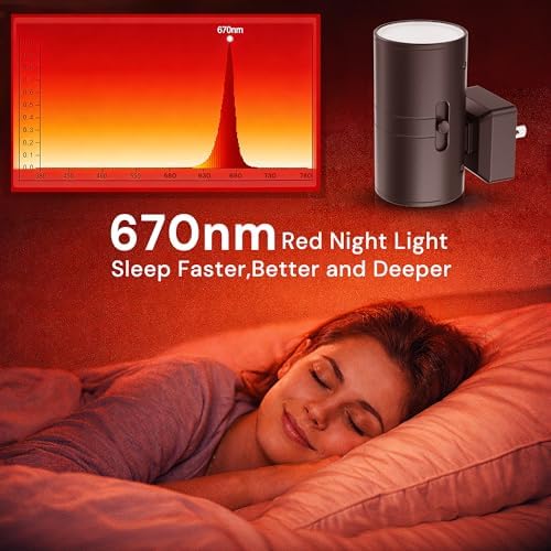 L LOHAS LED Red Night Light, Circadian Night Lights Plug into Wall, 2 Pack - Image 2