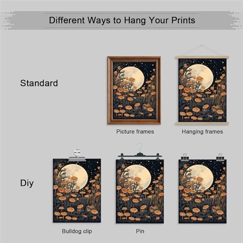 Vintage Moon Flowers Canvas Wall Art, Retro Mystical Celestial Moon Poster - Image 3