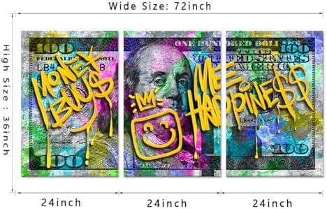 Yatsen Bridge 3 Panels Dollar Wall Art - Image 5