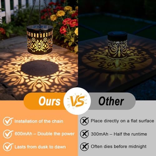 2 Pack Solar Fence Lights, Metal Flower Pattern Solar Powered Wall Lights - Image 4
