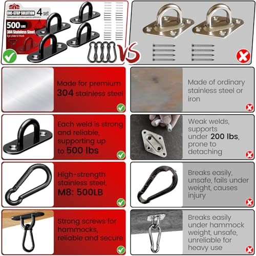 sprookber 304 Stainless Steel Pad Eye Snap Hook, M5 Ceiling Hook 500Lb - Image 4