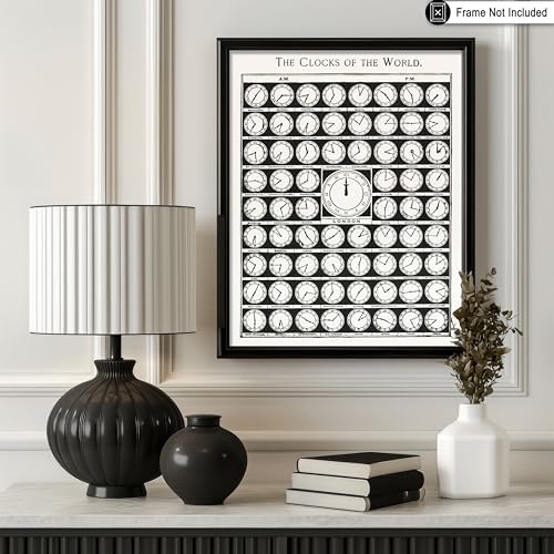 Master Vintage Clocks of the World Poster - Image 3