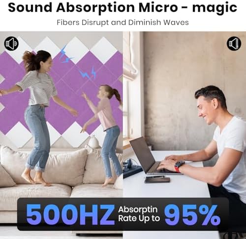 Focusound 18 Pack Sound Proof Panels - Image 4