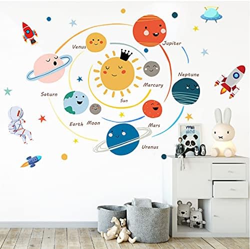 Space Planet Kids Wall Stickers, Large Educational Wall Decals - Image 3