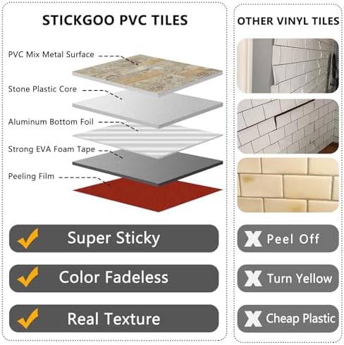 STICKGOO 2 Sheets Peel and Stick Backsplash Tile, Stick on Backsplash - Image 3