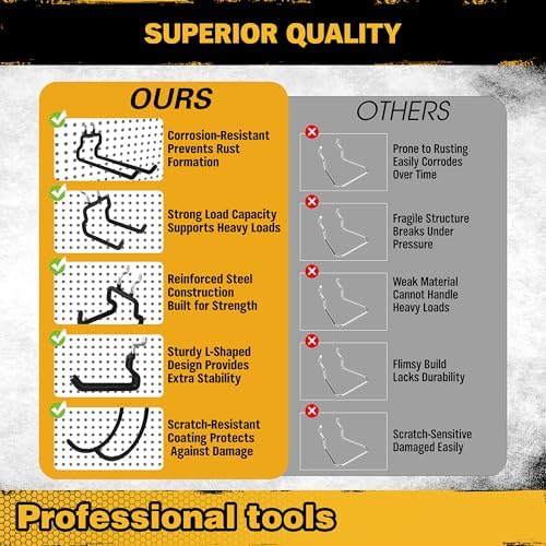 ELEAD 12-Piece Pegboard Hooks - Image 3