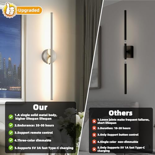 Battery Operated wall Sconce Set of 2, Brushed Nickel 27.5" LED USB - Image 3