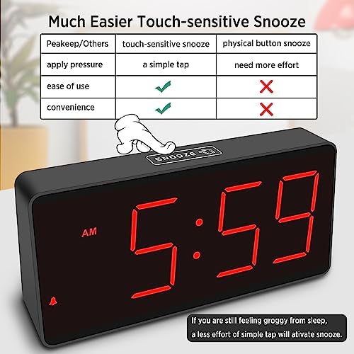 Peakeep Battery Operated Digital Alarm Clock - Image 6