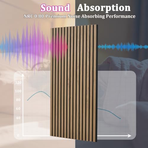 4 Pack 47.2"x23.6" Wood Slat Acoustic Panels - Image 3