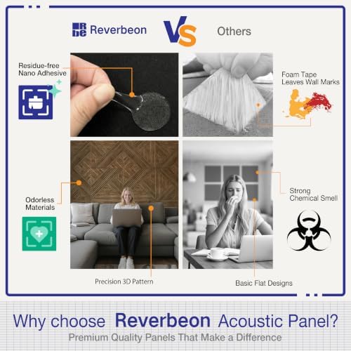 Acoustic Wall Panels, Decorative Sound Absorbing Panels, 6 Pack - Image 7