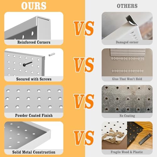 Pegboard Smith 48PCS Metal Pegboard Kit – 12"x24" Tool Storage Wall Organizer - Image 5
