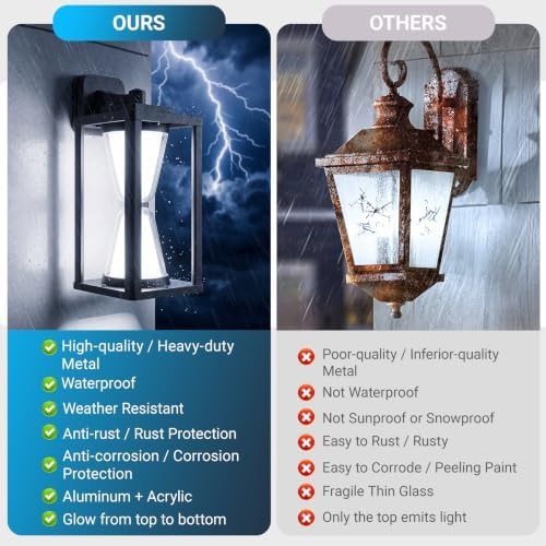 Outdoor Wall Light LED 30W Black Exterior Lighting Fixture - Image 3