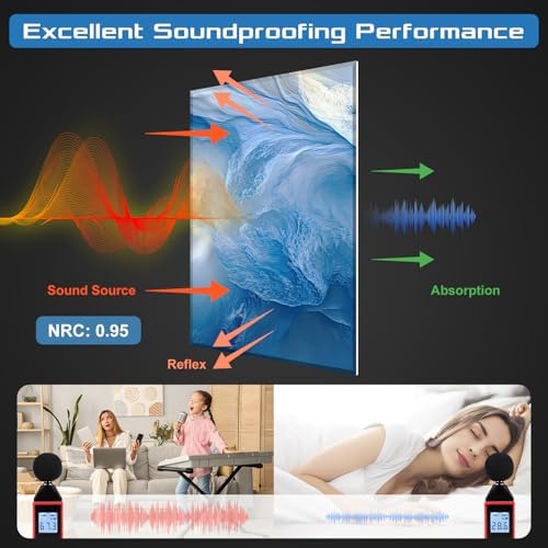 Decorative Acoustic Panels 8 Pack - Image 3