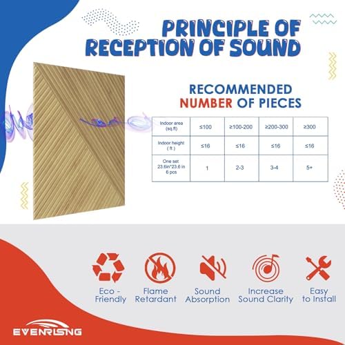 Acoustic Panels 6 Pack, Soundproof Wall Panels 23.6 x 23.6 Inches, Large - Image 4