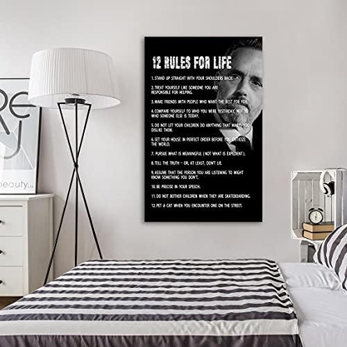 AMART SUN The 12 Rules For Life Inspirational Printed Canvas Wall Art • 12 - Image 6