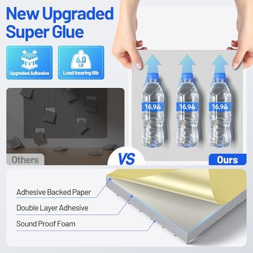 12 Pack Sound Proof Foam Panels - Image 3