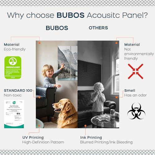 BUBOS 8 Pcs Art Acoustic Wall Panel, 47.2”x31.4”Self Adhesive - Image 4