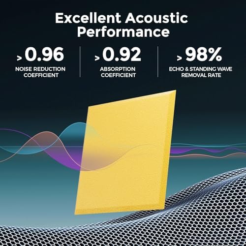 12 Pack Self-Adhesive Acoustic Panels, 2nd Generation Sound Absorbing Panel - Image 2