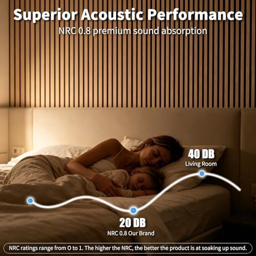 4PCS Wood Slat Acoustic Panels, Self-Adhesive Upgrade Soundproof Wall Panels - Image 6
