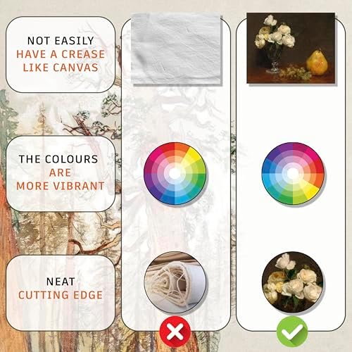 LANCHI95 15 Pcs Unframed Vintage Eclectic Art - Image 6