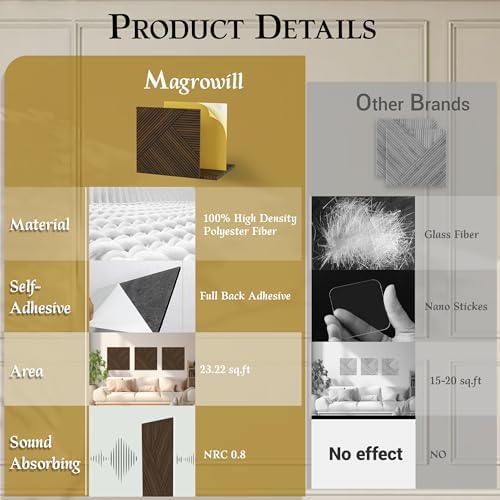 Acoustic Panels, High Density Painted Wood Wall Decor Panels Sound Absorbing - Image 4