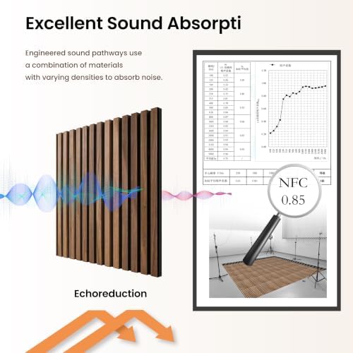 Soundbox 8 Pack Acoustic Wall Panels, 23.6" x 23.6" Walnut Wood Slat Panels - Image 6