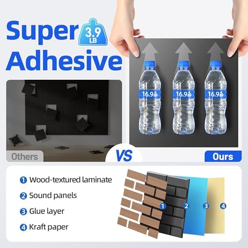 Self-Adhesive Acoustic Panels High Density Sound Proof Foam Panels - Image 4