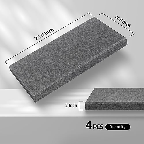4 Pack Acoustic Fiberglass Panels 23.6"x11.8" Sound Absorbing, Charcoal Grey - Image 2