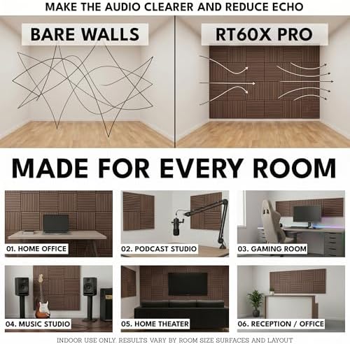 4 Pack Heavy-Duty Soundproof Wood Wall Panels Echo Control 24x24x1 | Mocha - Image 2