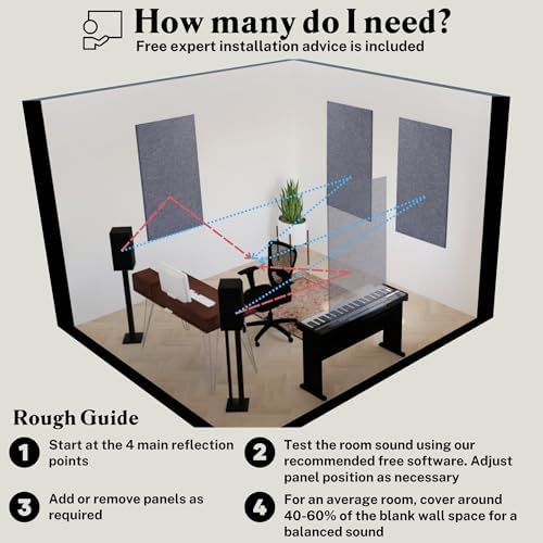 Acoustic Panel, Mid Grey - Image 6