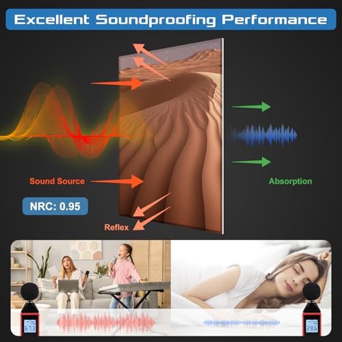 Decorative Acoustic Panels 8 Pack - Image 4