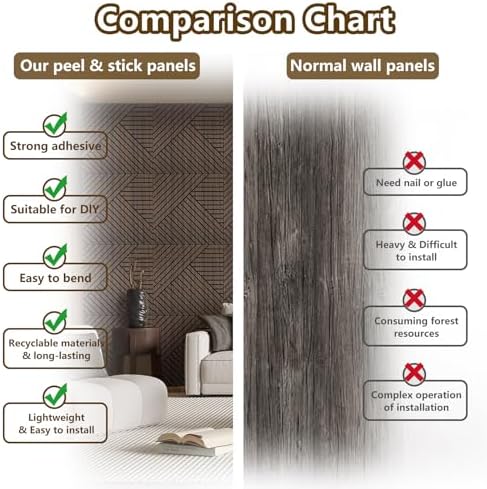 4 Packs Acoustic Wall Panels - Image 7