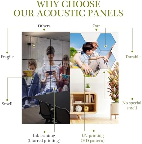 Custom Acoustic Panels Wall Art, Personalized Soundproof Wall Panels, Upload - Image 7