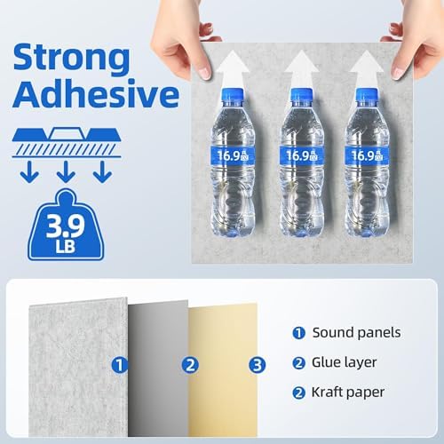 20 Pack Acoustic Panels with Self Adhesive Sound Proof Foam Panels - Image 4