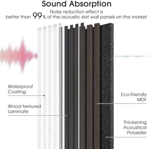 4 Pack 108’’x12.6’’ Fluted Acoustic Wood Slat Wall Panels - Image 4