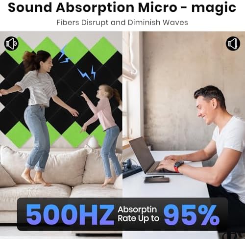 Focusound 18 Pack Sound Proof Panels - Image 4