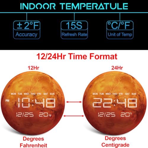 Digital Wall Clock, LED Mars Design, Temperature Display - Image 5