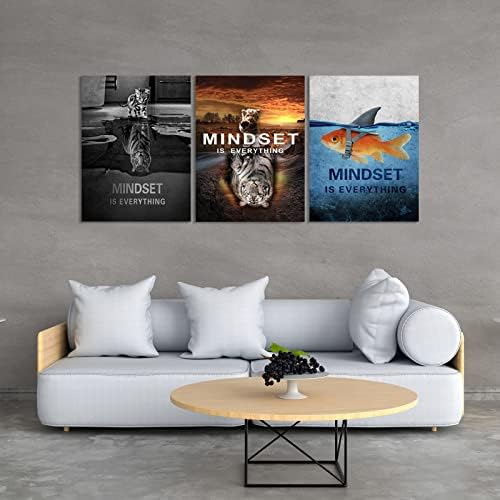 Success Wall Painting Inspirational Wall Art Office Wall Decor Motivational - Image 3
