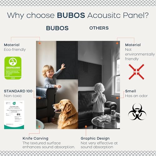 BUBOS 6-Pack Art Acoustic Panels, Self-Adhesive Sound Panels, 23.6"x23.6" - Image 4
