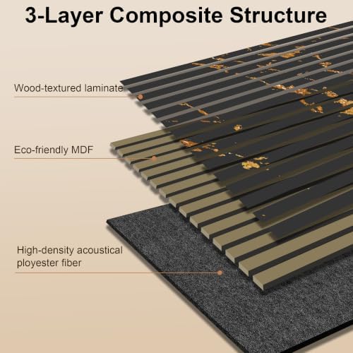 2 Pack 47.2" × 23.6" Wood Slat Acoustic Wall Panels - Image 4