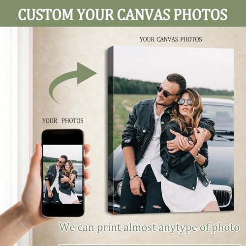Canvas Prints with Your Photos, Ship Next Day Custom Wall Art - Image 2