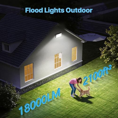 HYPERLITE 120W LED Wall Pack Light - Image 3