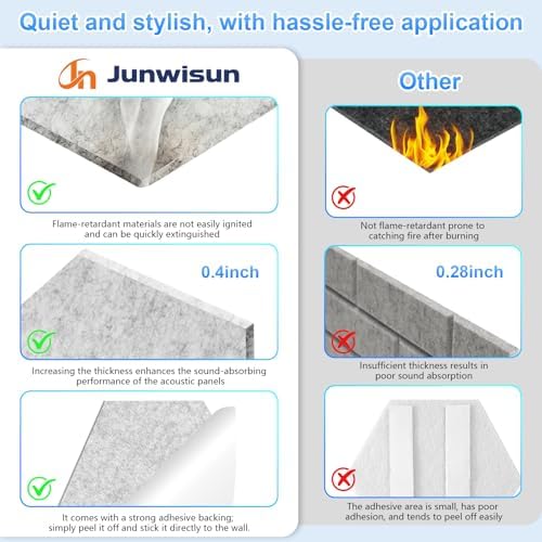 18 Pack Hexagon Acoustic Panels, Self-Adhesive Sound Deadening Panels, Sound - Image 5