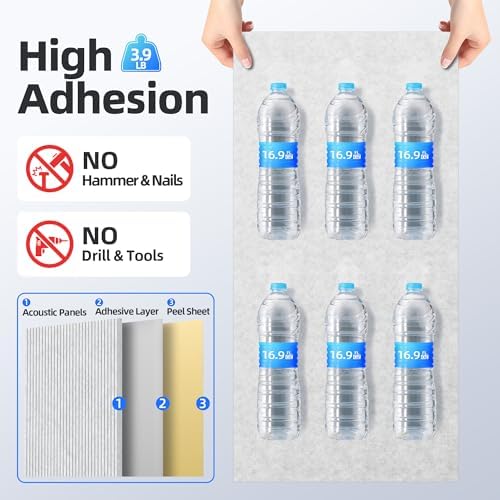 4 Pack High Density Large Acoustic Panel Sound Absorbing - Image 4