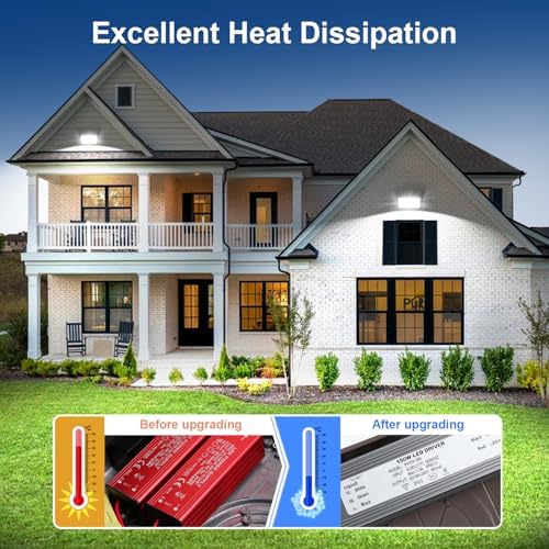 ledmo 150W Wall Pack Lights Outdoor - Image 4