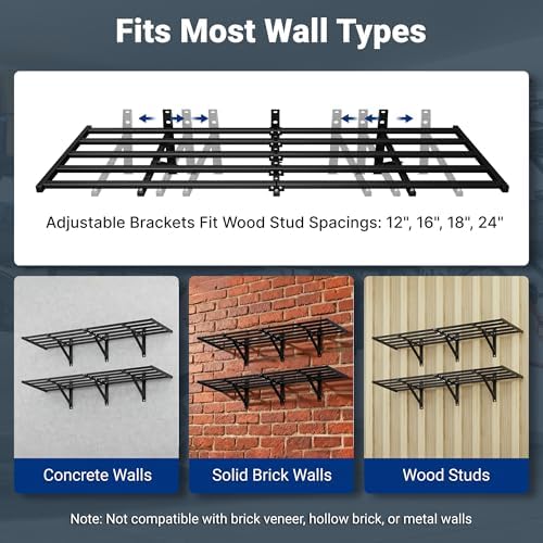 FLEXIMOUNTS 2-Pack 2x6ft Garage Wall Shelving - Image 7